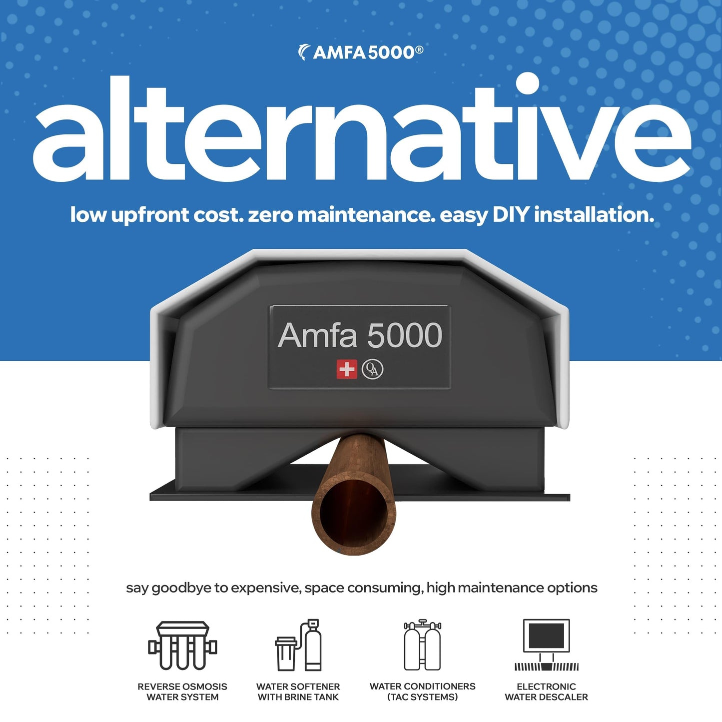 Amfa5000® Magnetic Water Descaler – Salt-Free Whole House Limescale Solution | Eco-Friendly, Maintenance-Free, Easy DIY Insta