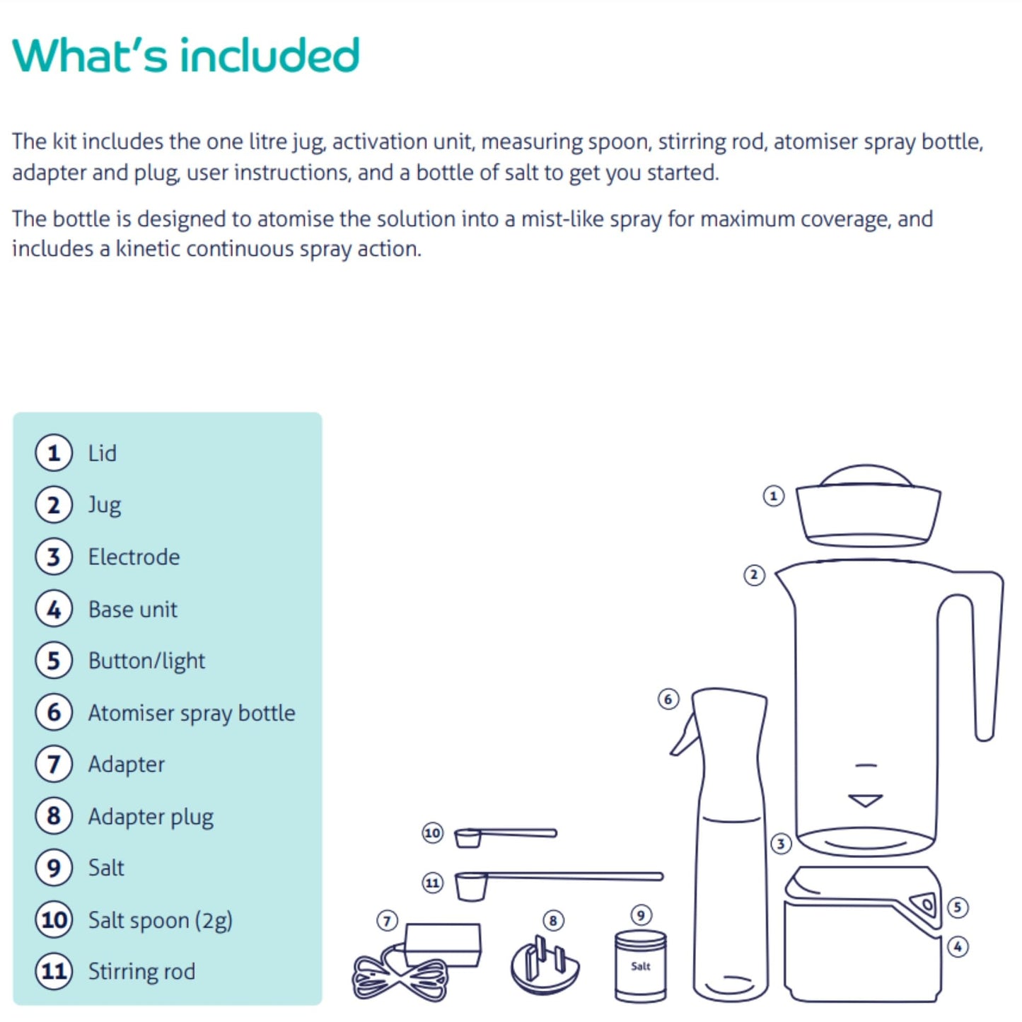Toucan Eco Worktop Kit – Eco-Friendly Antibacterial & Antiviral Disinfectant Maker | Replaces Chemical Cleaners with Hypochlorous Acid Solution